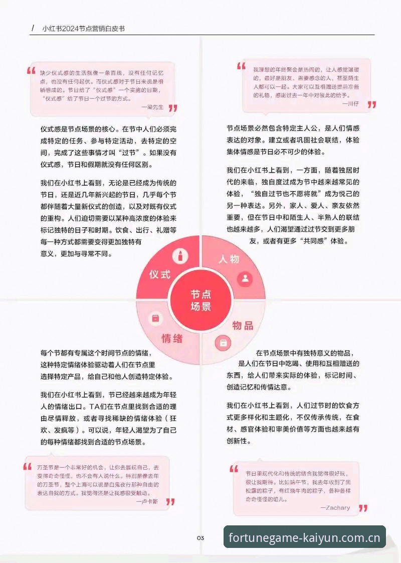 资深行业观察者盘点：开运体育官网使用心得与趋势分析——从开云体育免费下载到赛事直播的实战经验