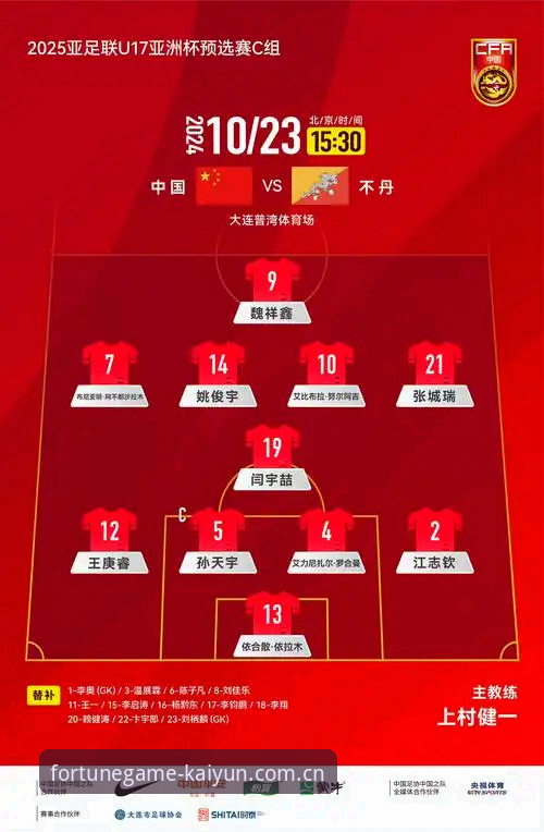 kaiyun体育安全吗怎么样 揭秘U17世界杯抽签:中国男女足命运几何?背后故事与赛事数据全解析